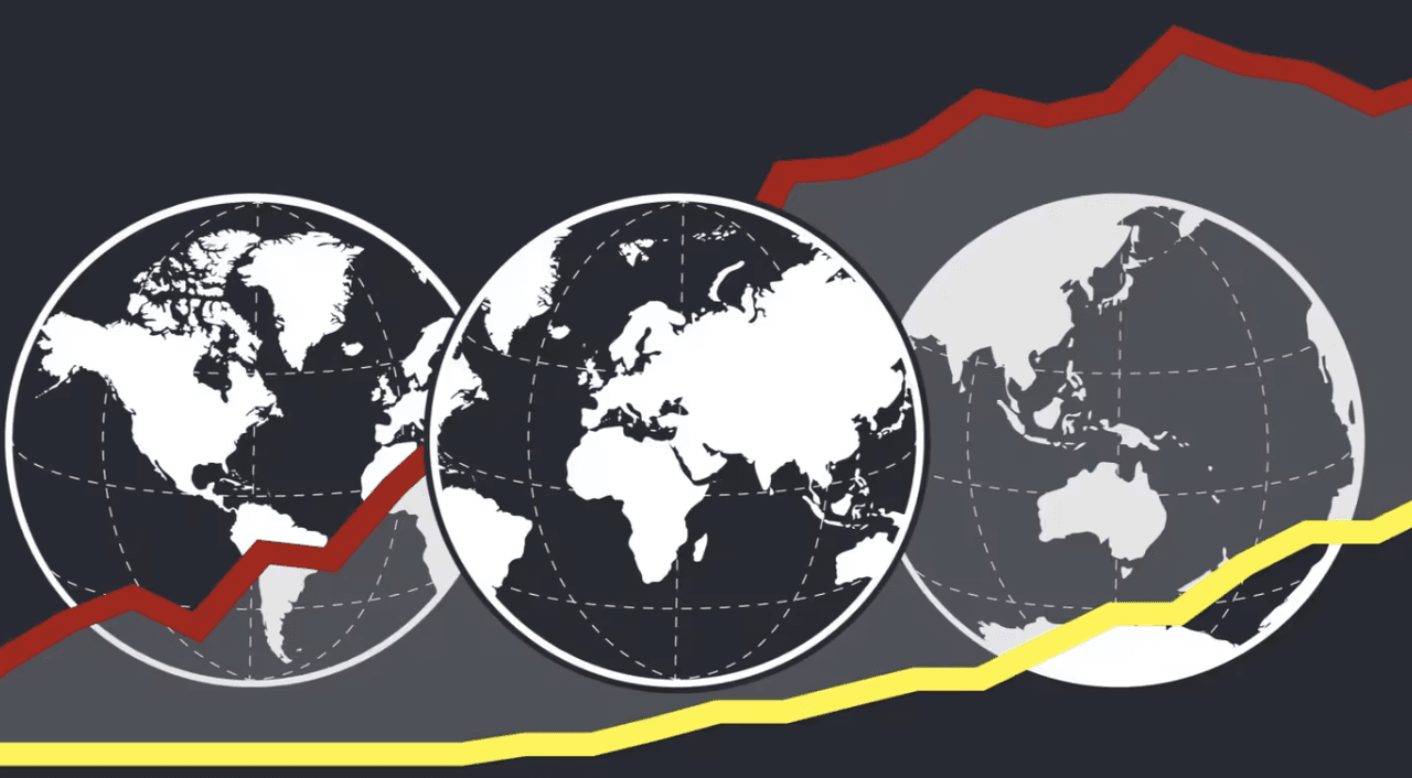 global inflation
