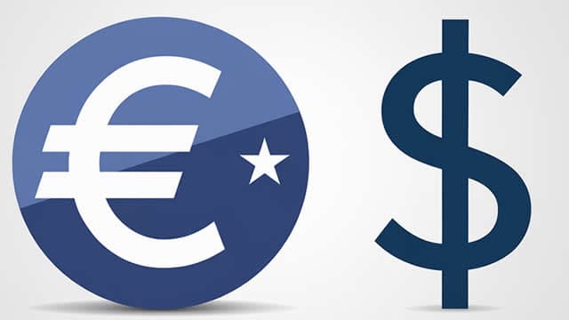 eurusd sigma
